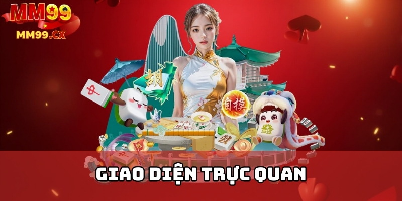 Giao diện trực quan